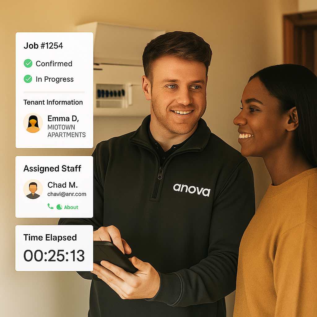 anova portal in action